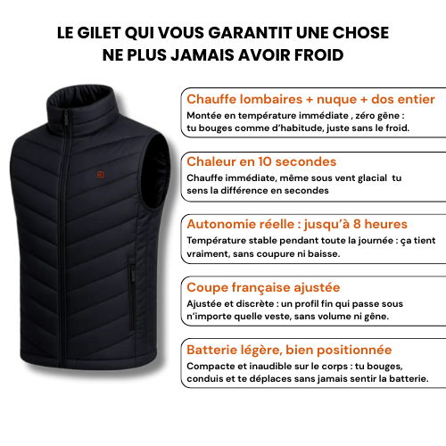ThermoWear NEO 2.0 - Gilet chauffant